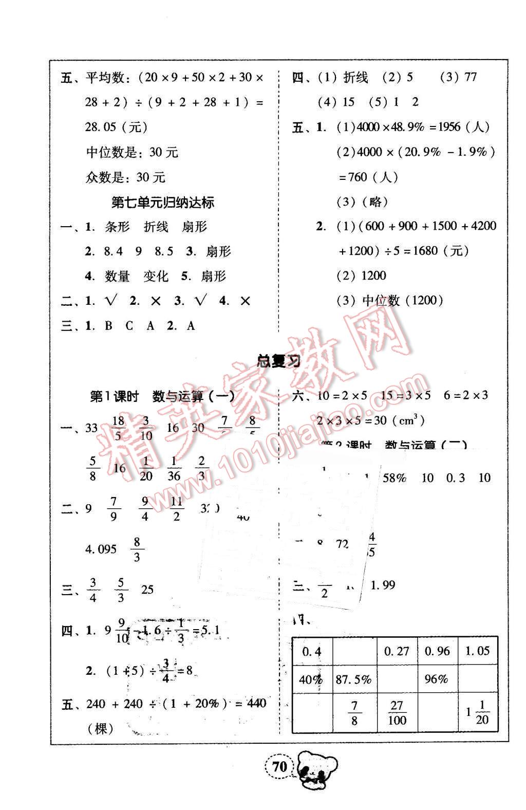 2014年家校導(dǎo)學(xué)小學(xué)課時(shí)黃岡練案五年級(jí)數(shù)學(xué)下冊(cè)北師大版 第22頁(yè)