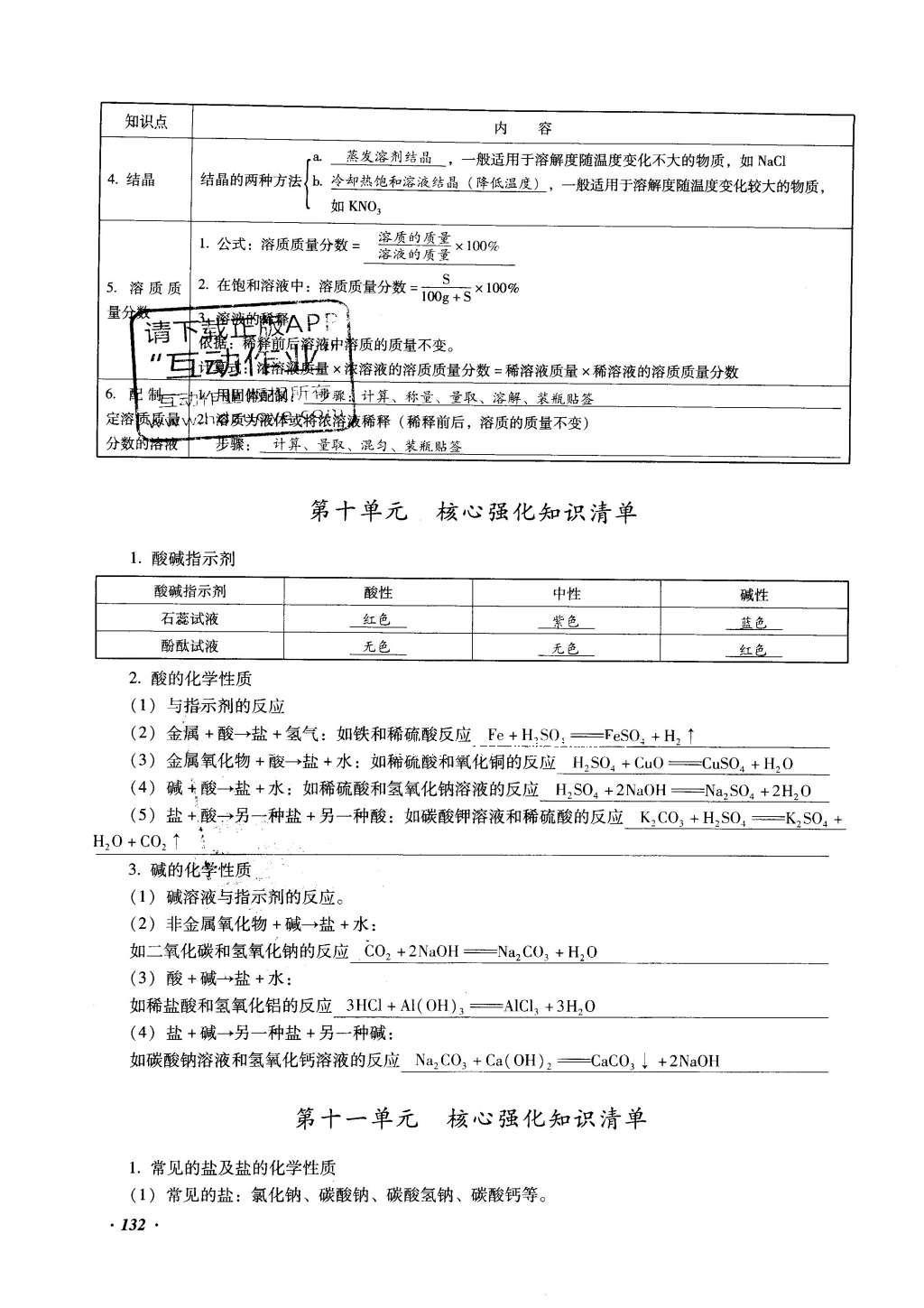 2016年復(fù)習(xí)指導(dǎo)手冊(cè)云南省初中學(xué)業(yè)水平考試化學(xué) 附錄第156頁(yè)