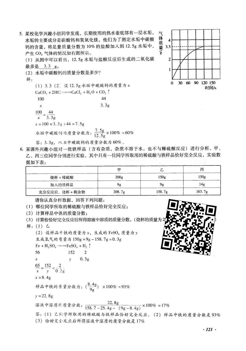 2016年復(fù)習(xí)指導(dǎo)手冊云南省初中學(xué)業(yè)水平考試化學(xué) 綜合專題編第121頁