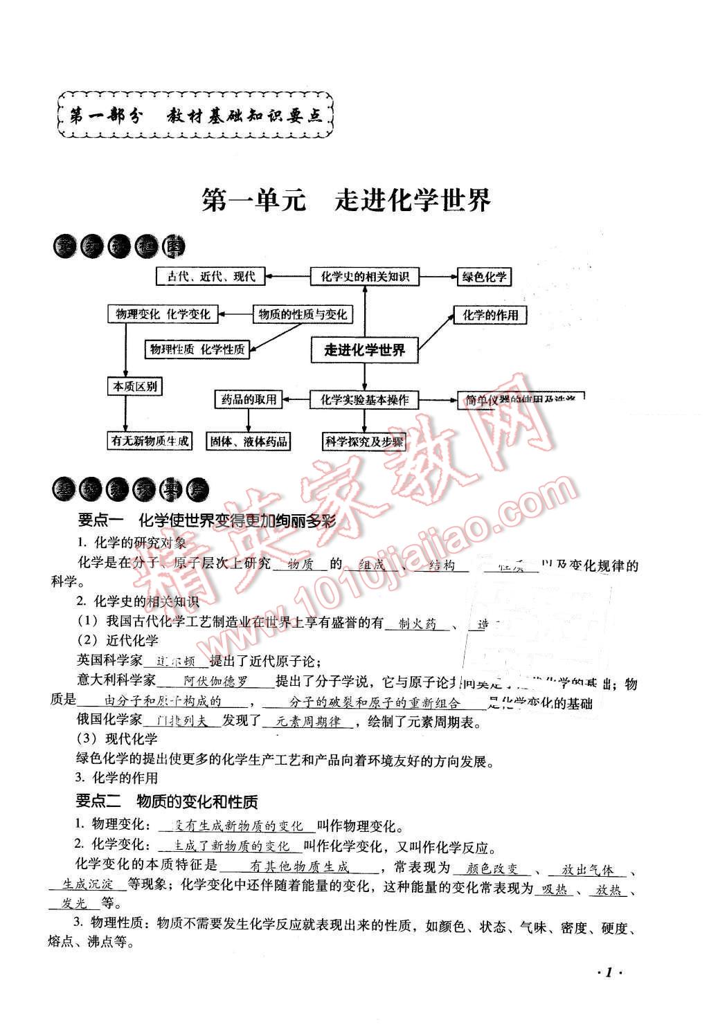 2016年復(fù)習(xí)指導(dǎo)手冊云南省初中學(xué)業(yè)水平考試化學(xué) 第1頁