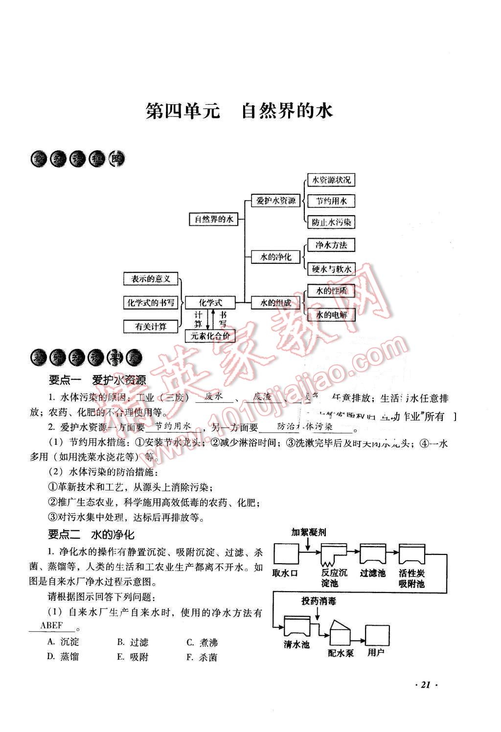 2016年復習指導手冊云南省初中學業(yè)水平考試化學 第21頁