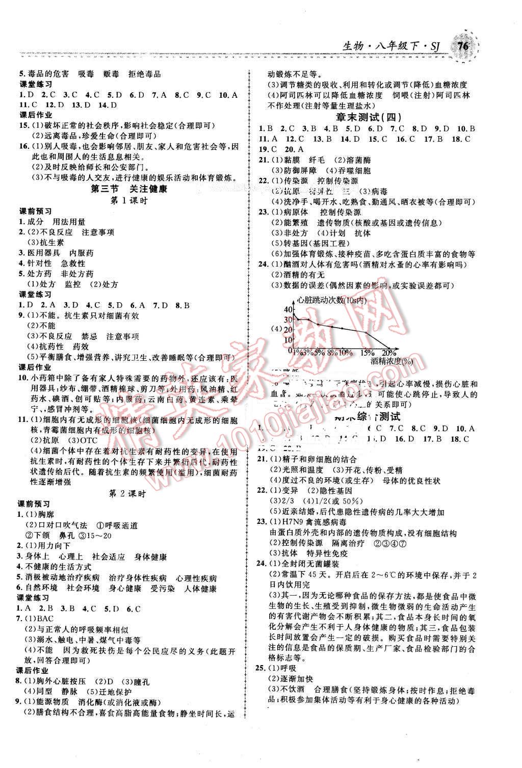 2016年一線課堂學(xué)業(yè)測評八年級生物下冊蘇教版 第6頁