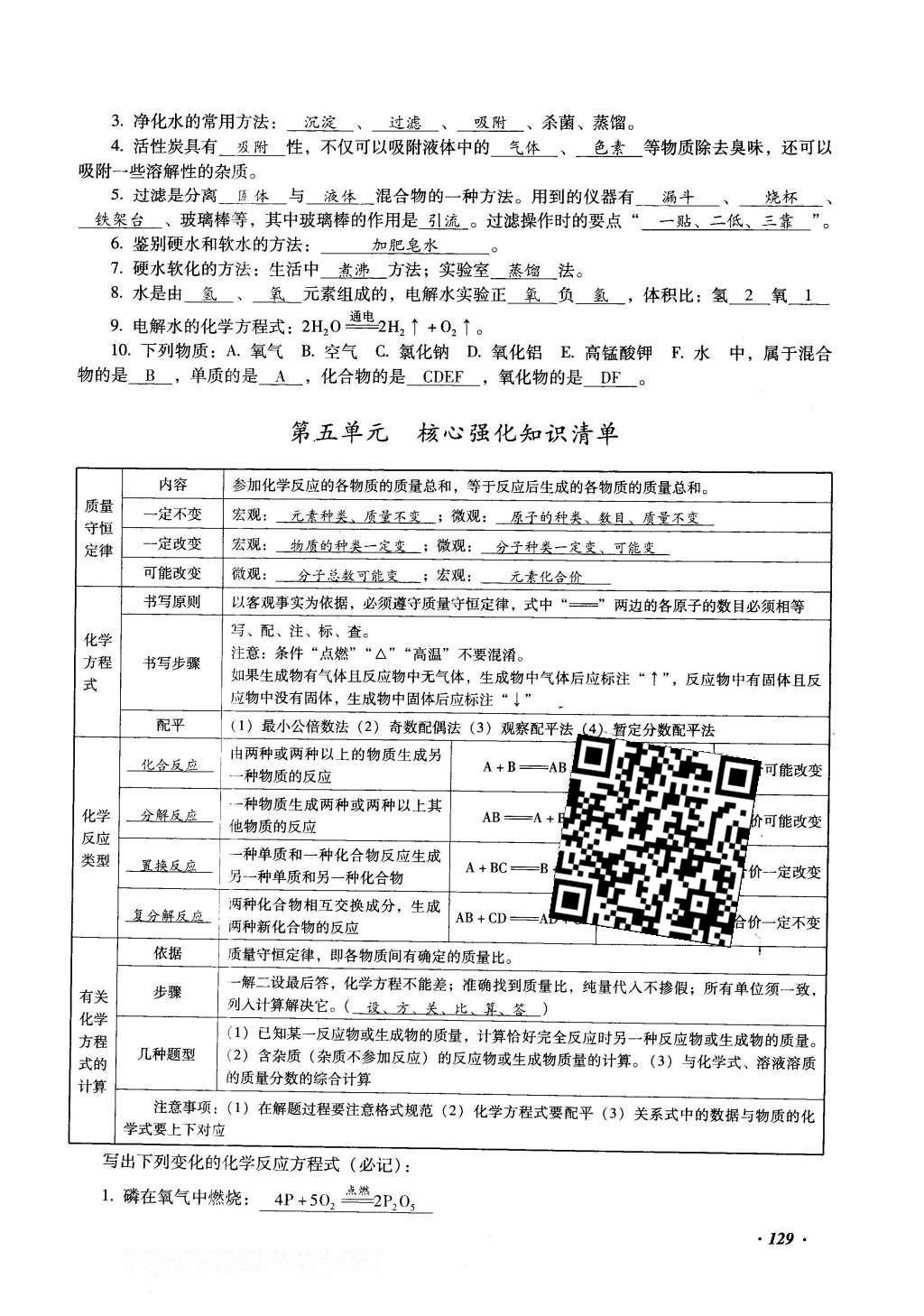 2016年復(fù)習(xí)指導(dǎo)手冊(cè)云南省初中學(xué)業(yè)水平考試化學(xué) 附錄第153頁(yè)