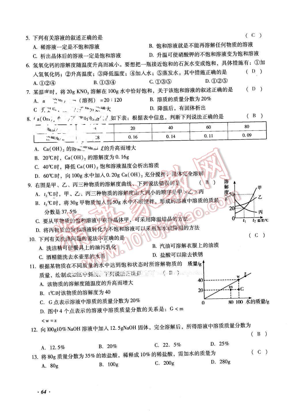 2016年復(fù)習(xí)指導(dǎo)手冊云南省初中學(xué)業(yè)水平考試化學(xué) 第64頁