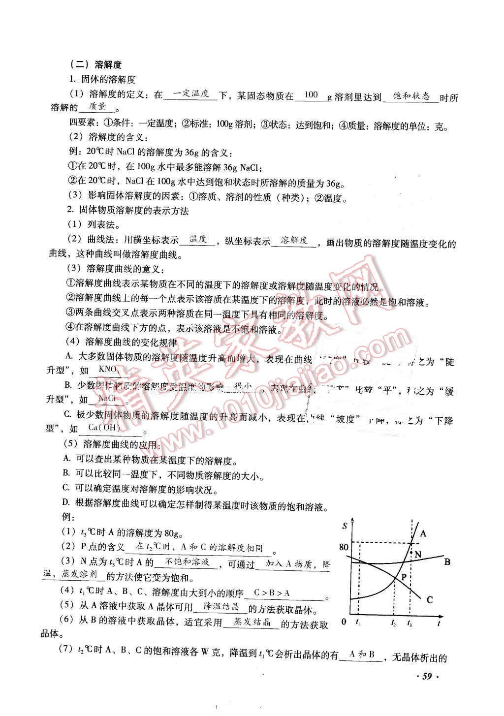 2016年復習指導手冊云南省初中學業(yè)水平考試化學 第59頁