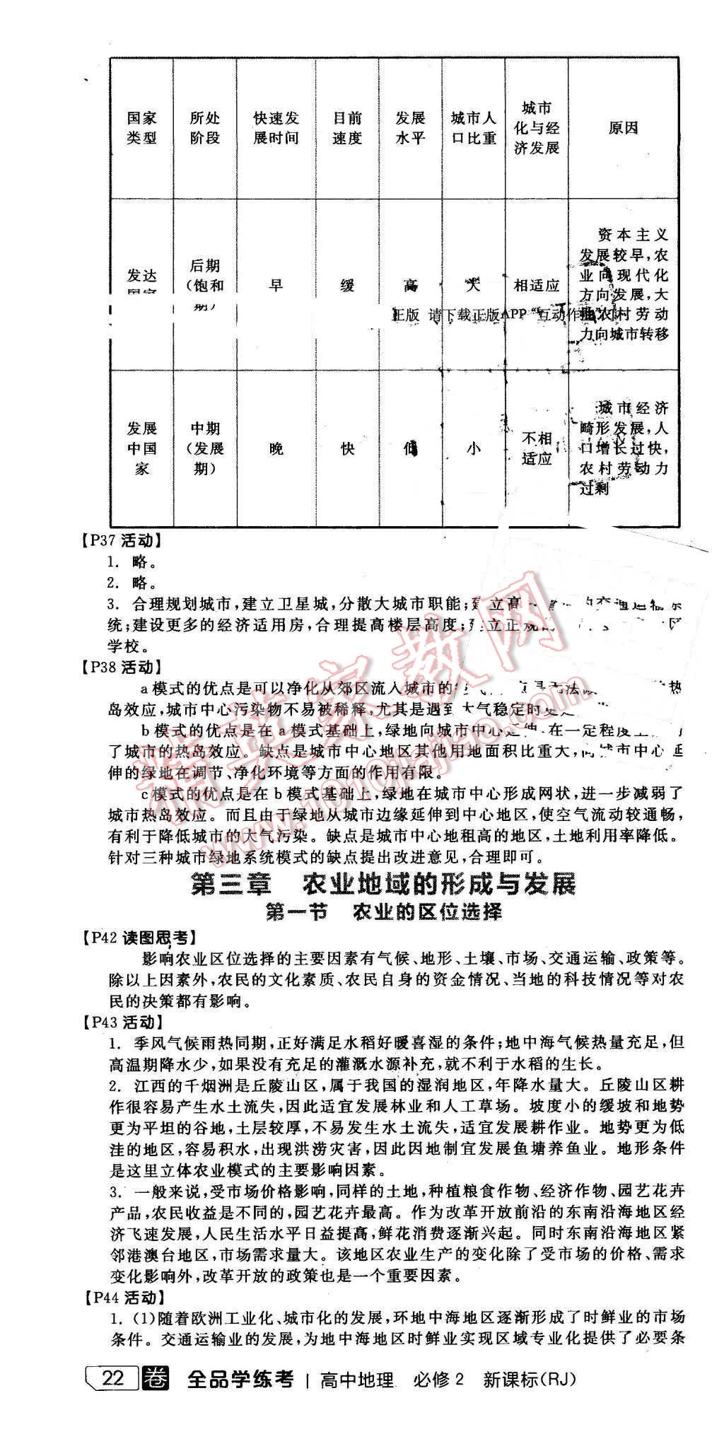 2016年全品學(xué)練考高中地理必修2人教版 第4頁(yè)