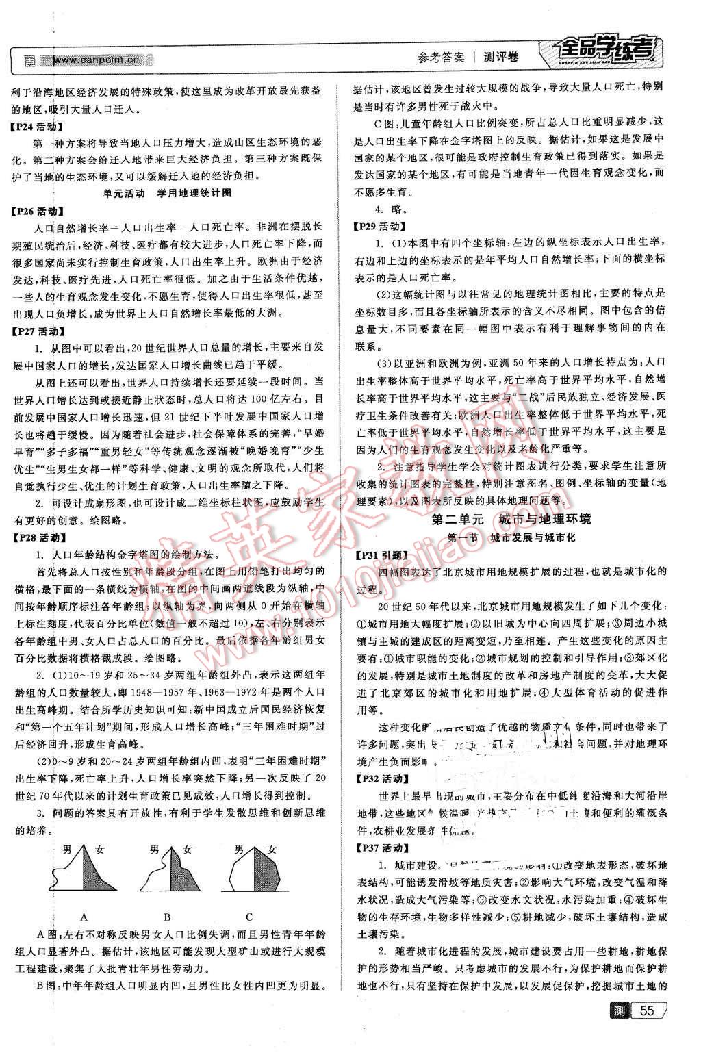 2016年全品學(xué)練考高中地理必修第二冊(cè)魯教版 第15頁