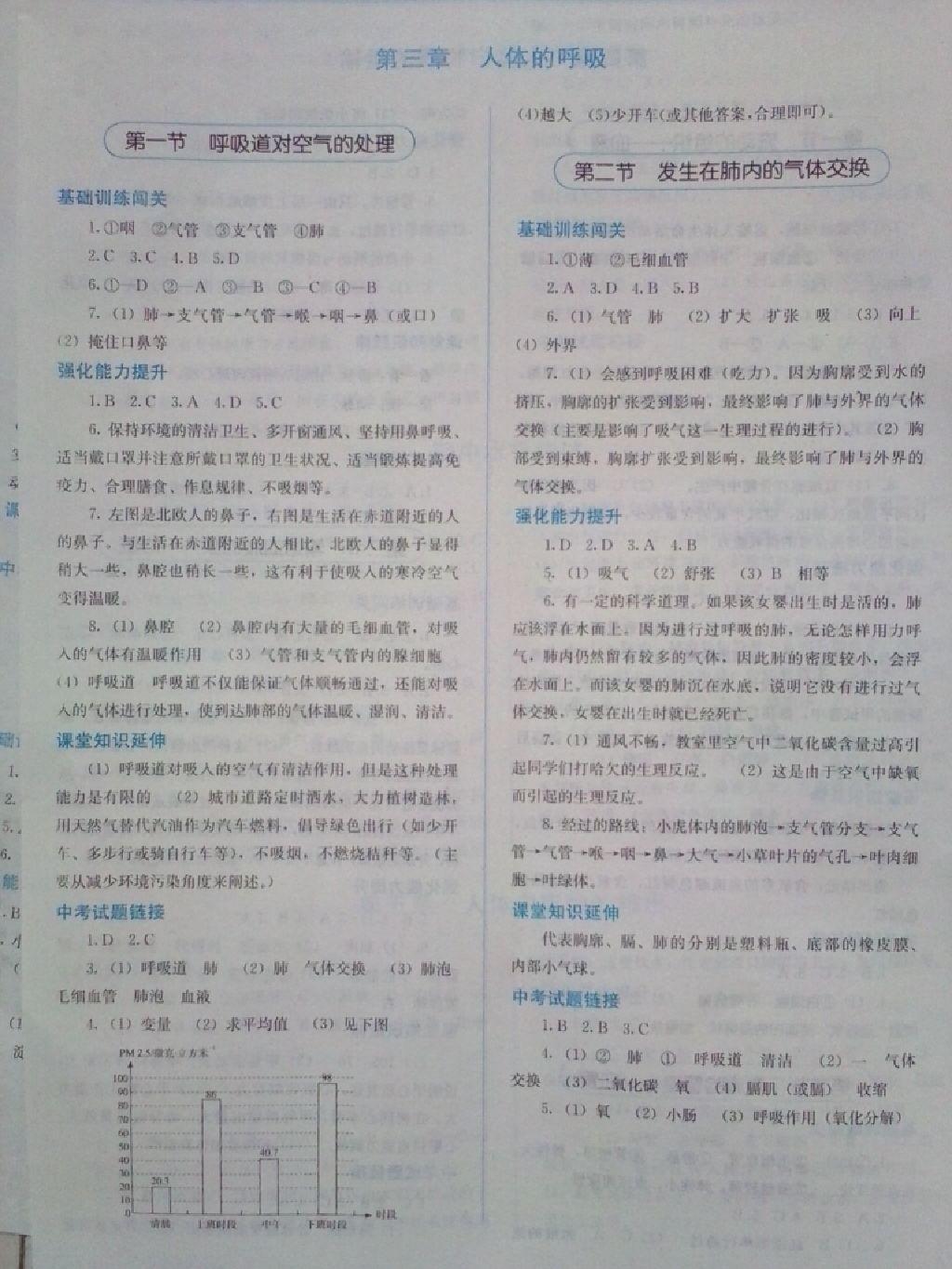 2015年人教金學(xué)典同步解析與測評(píng)七年級(jí)生物學(xué)下冊(cè)人教版 第11頁