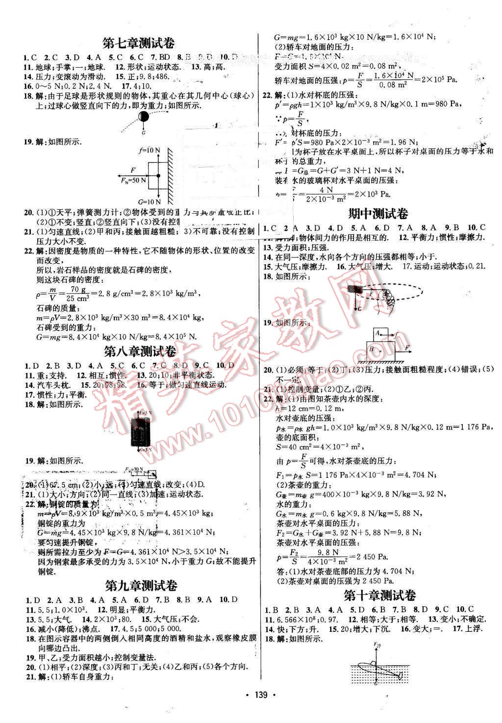 2016年優(yōu)學(xué)名師名題八年級(jí)物理下冊(cè)教科版 第7頁(yè)