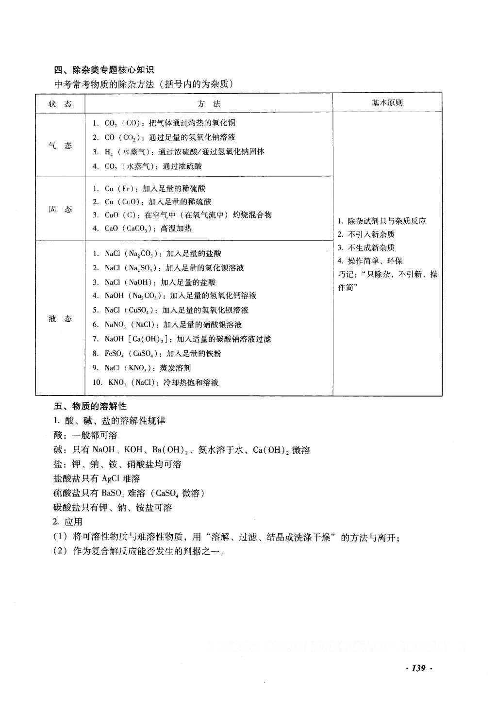 2016年復(fù)習指導手冊云南省初中學業(yè)水平考試化學 附錄第163頁