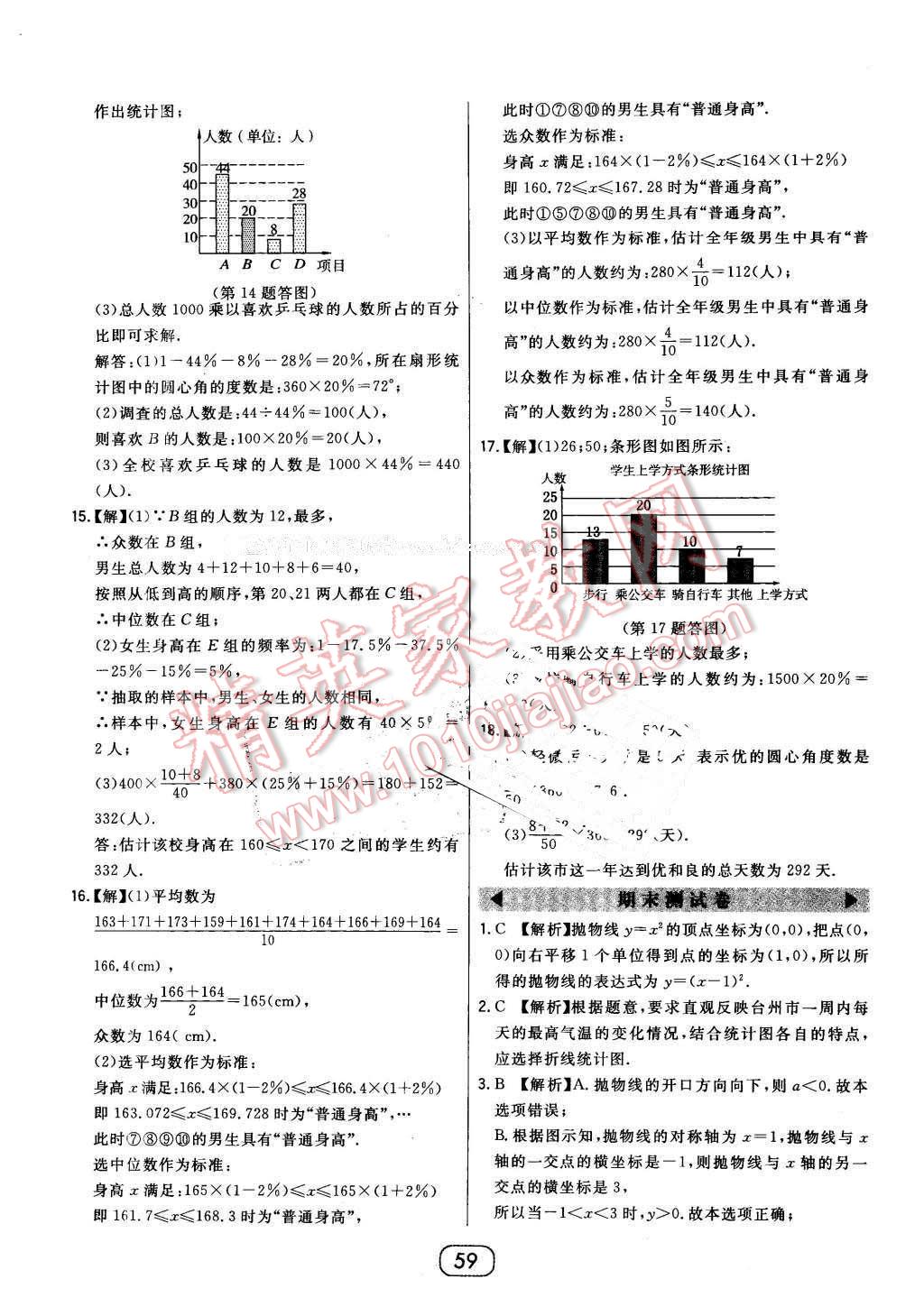 2016年北大綠卡九年級(jí)數(shù)學(xué)下冊(cè)華師大版 第43頁(yè)