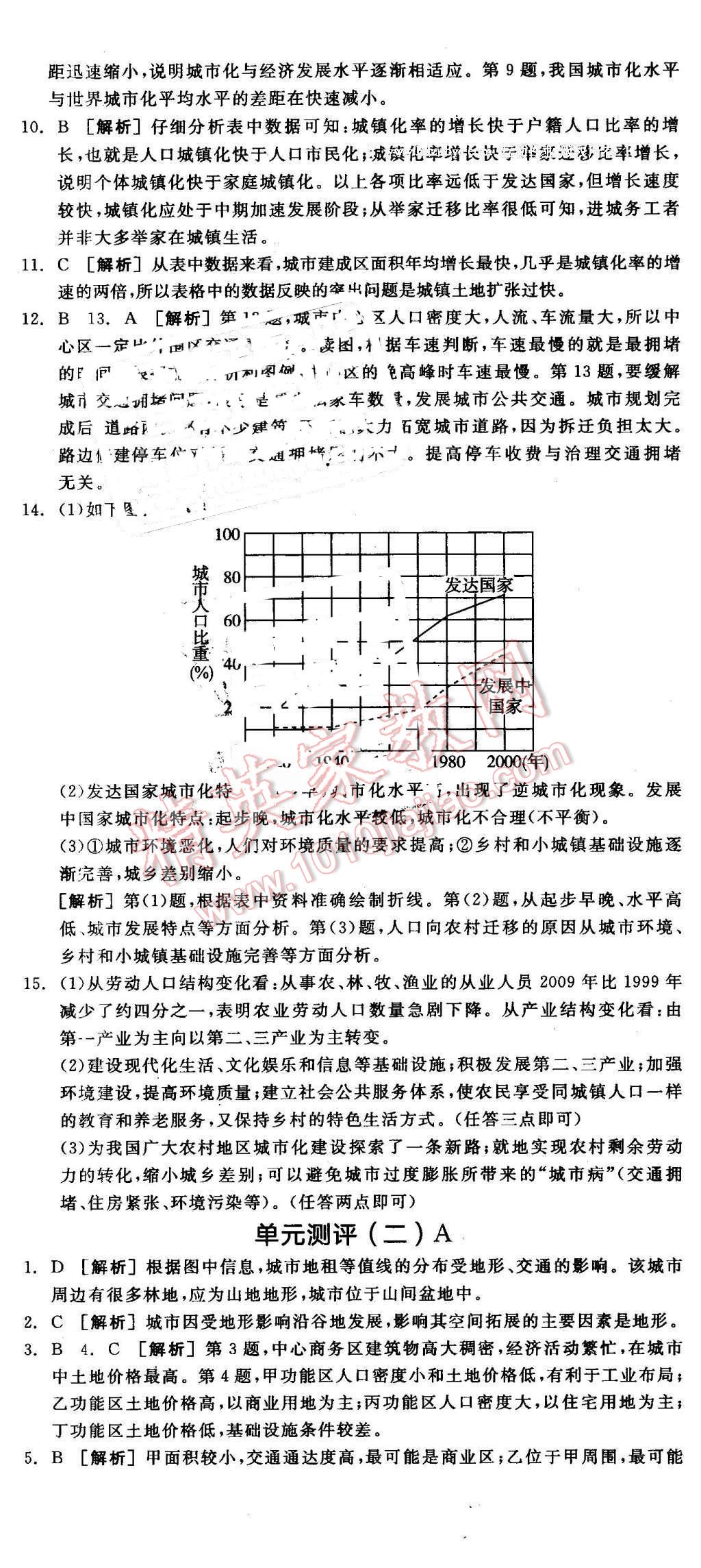 2016年全品学练考高中地理必修2人教版 第14页