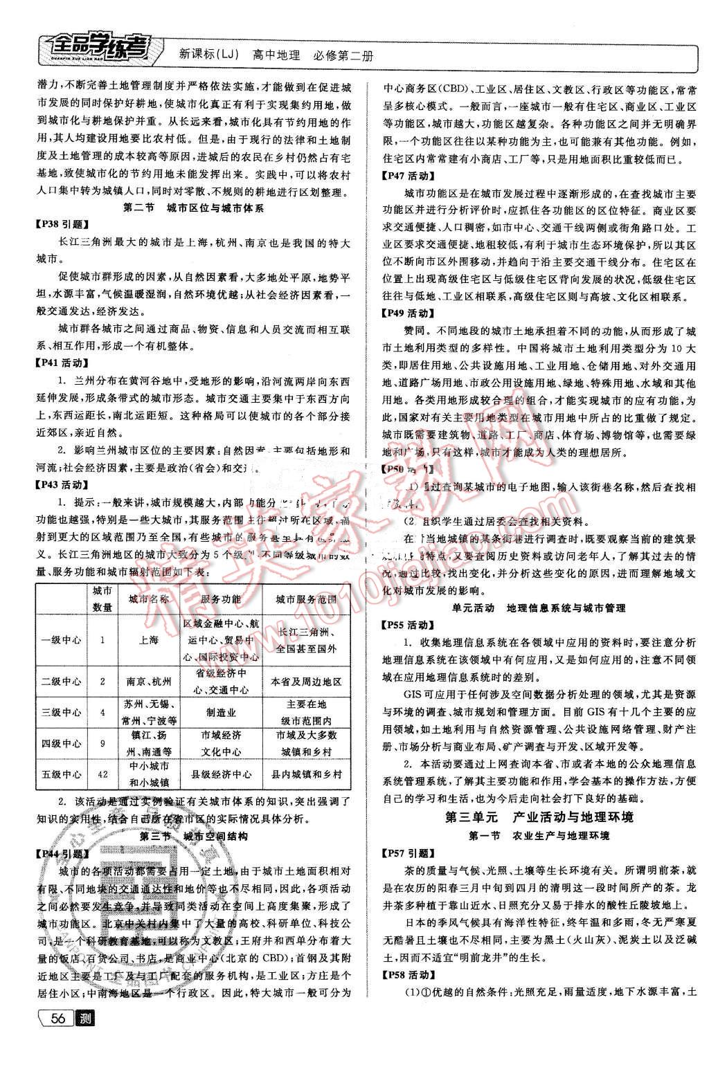 2016年全品學(xué)練考高中地理必修第二冊(cè)魯教版 第16頁