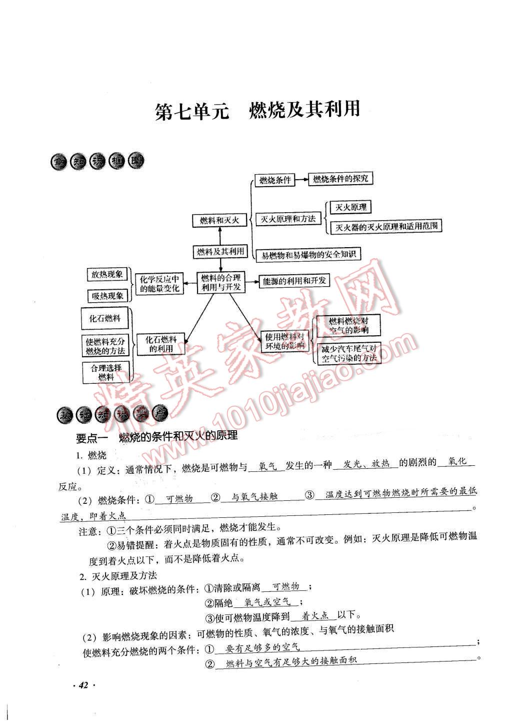 2016年復(fù)習(xí)指導(dǎo)手冊云南省初中學(xué)業(yè)水平考試化學(xué) 第42頁