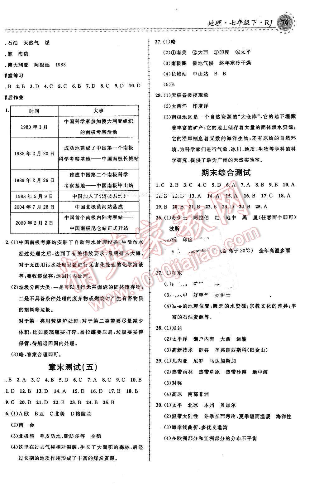 2016年一线课堂学业测评七年级地理下册人教版 第10页