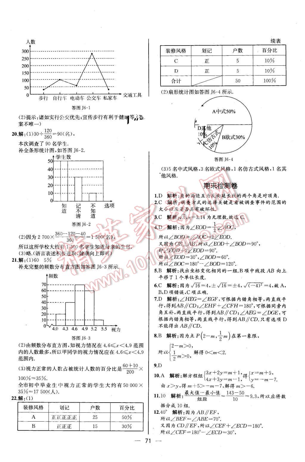 2016年同步導(dǎo)學(xué)案課時(shí)練七年級數(shù)學(xué)下冊人教版河北專版 第39頁