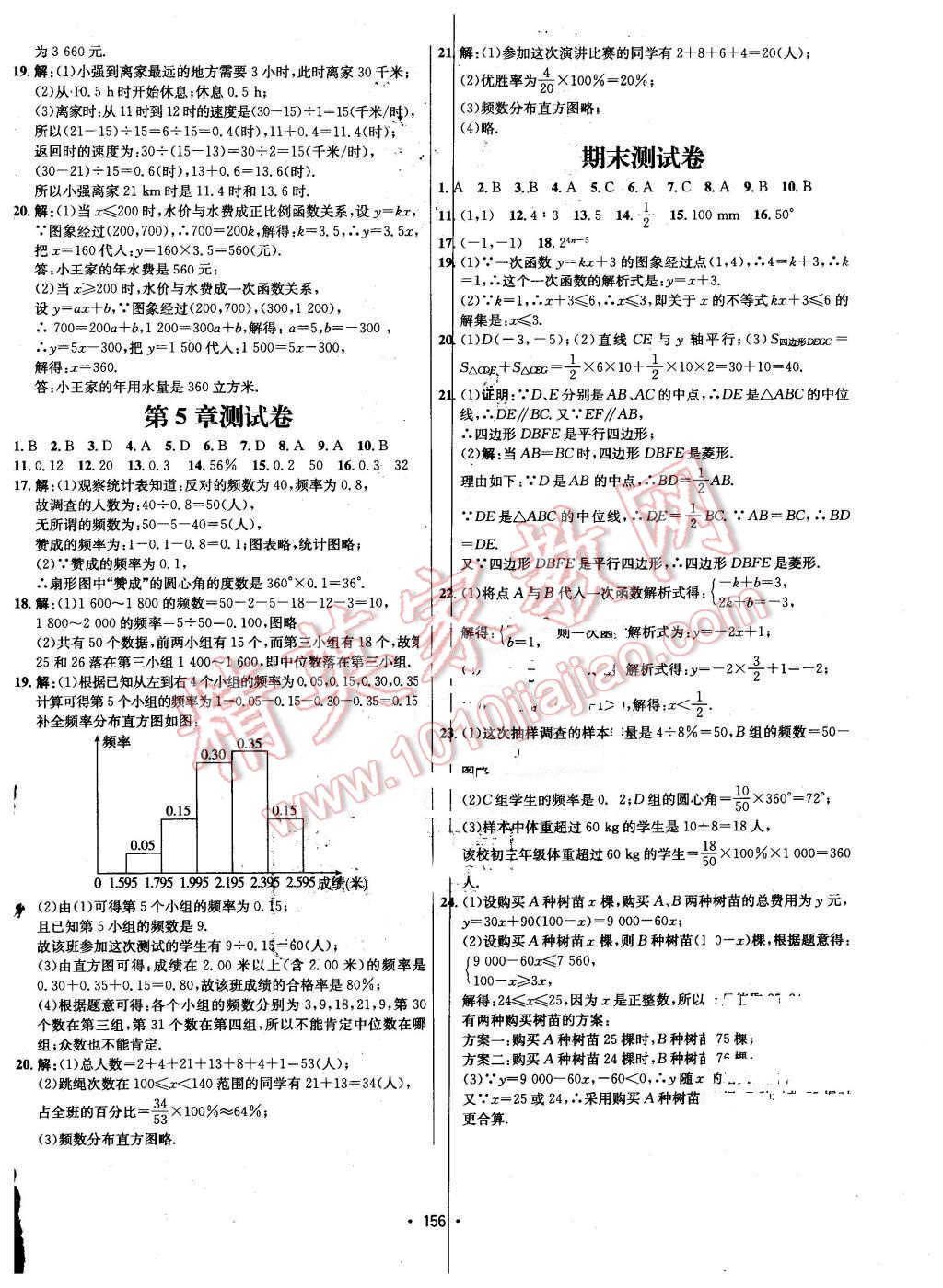 2016年優(yōu)學(xué)名師名題八年級(jí)數(shù)學(xué)下冊(cè)湘教版 第12頁