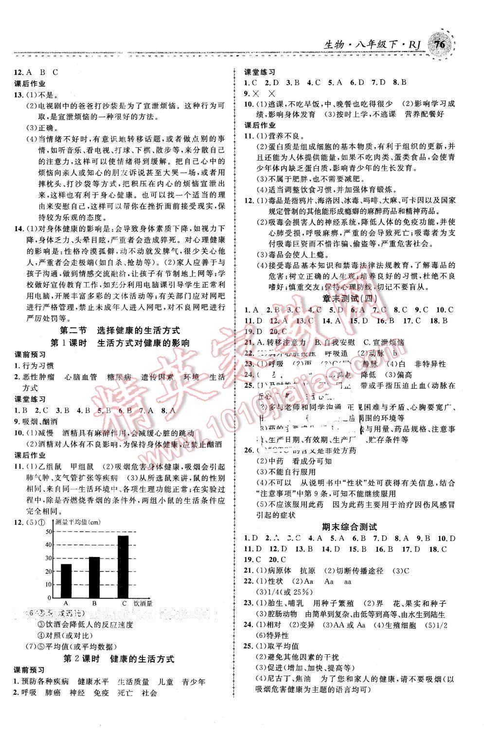 2016年一線課堂學(xué)業(yè)測評八年級生物下冊人教版 第6頁