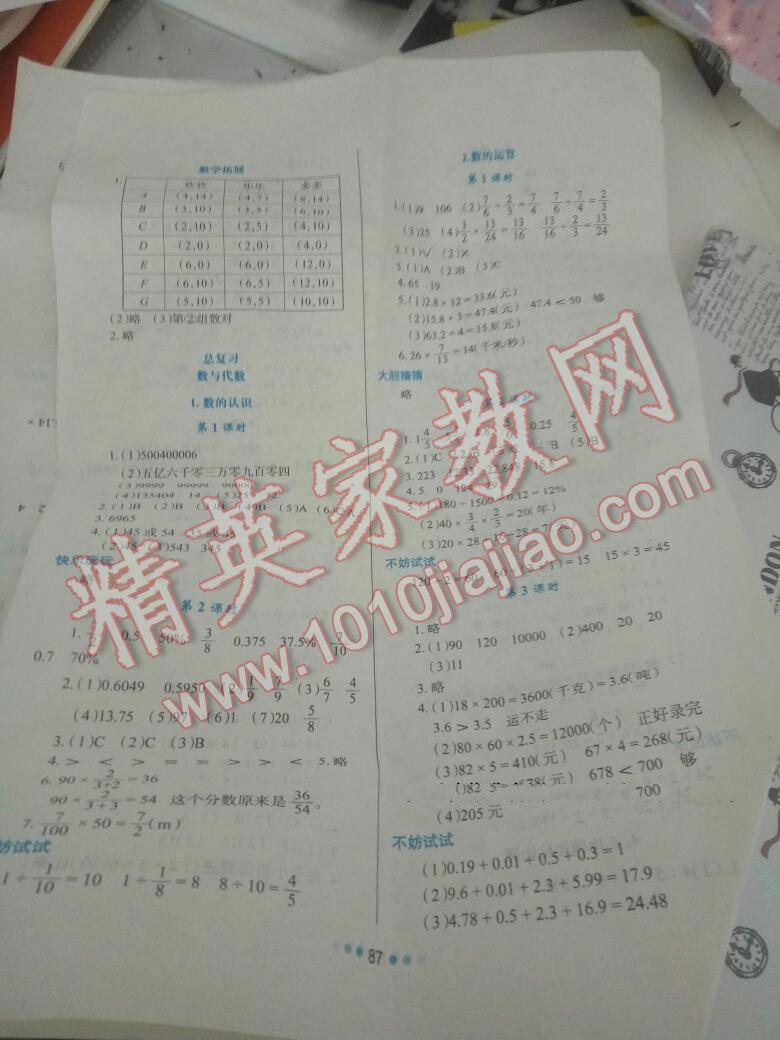 2014年新課程學(xué)習(xí)與評(píng)價(jià)六年級(jí)數(shù)學(xué)下冊 第5頁