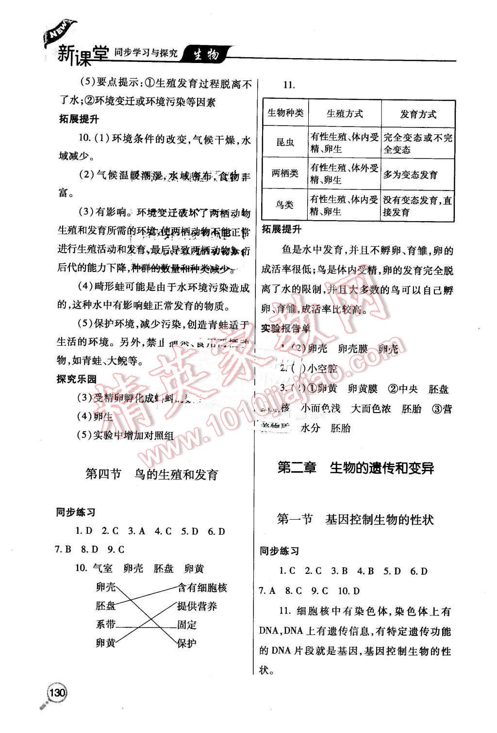 2016年新课堂同步学习与探究八年级生物下册人教版 第2页