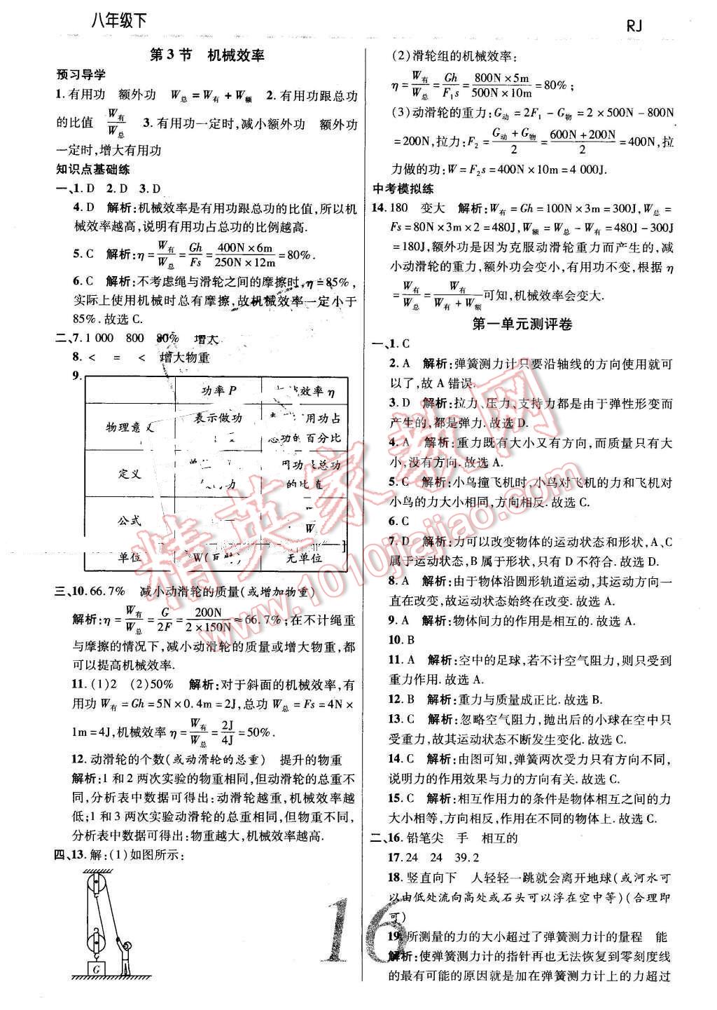 2016年一线调研学业测评八年级物理下册人教版 第16页