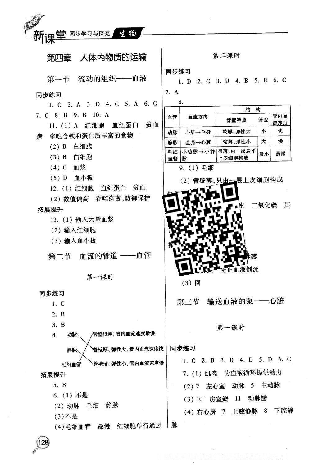 2016年新課堂同步學習與探究七年級生物下冊人教版 參考答案第43頁