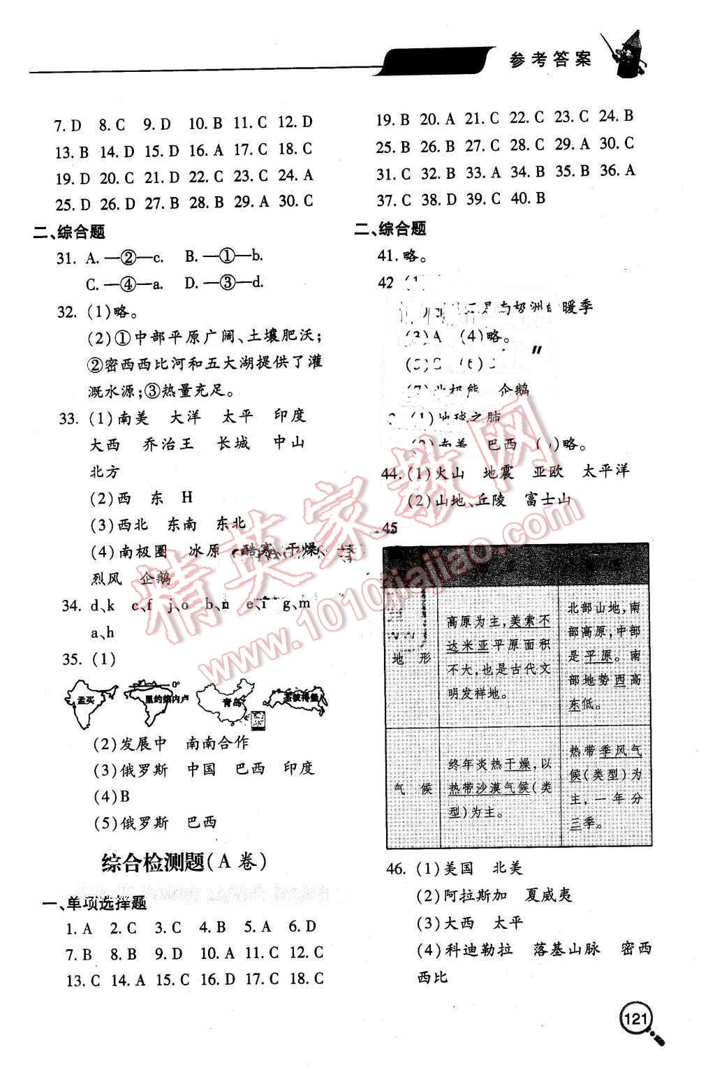 2016年新課堂同步學(xué)習(xí)與探究八年級地理下冊湘教版 第8頁