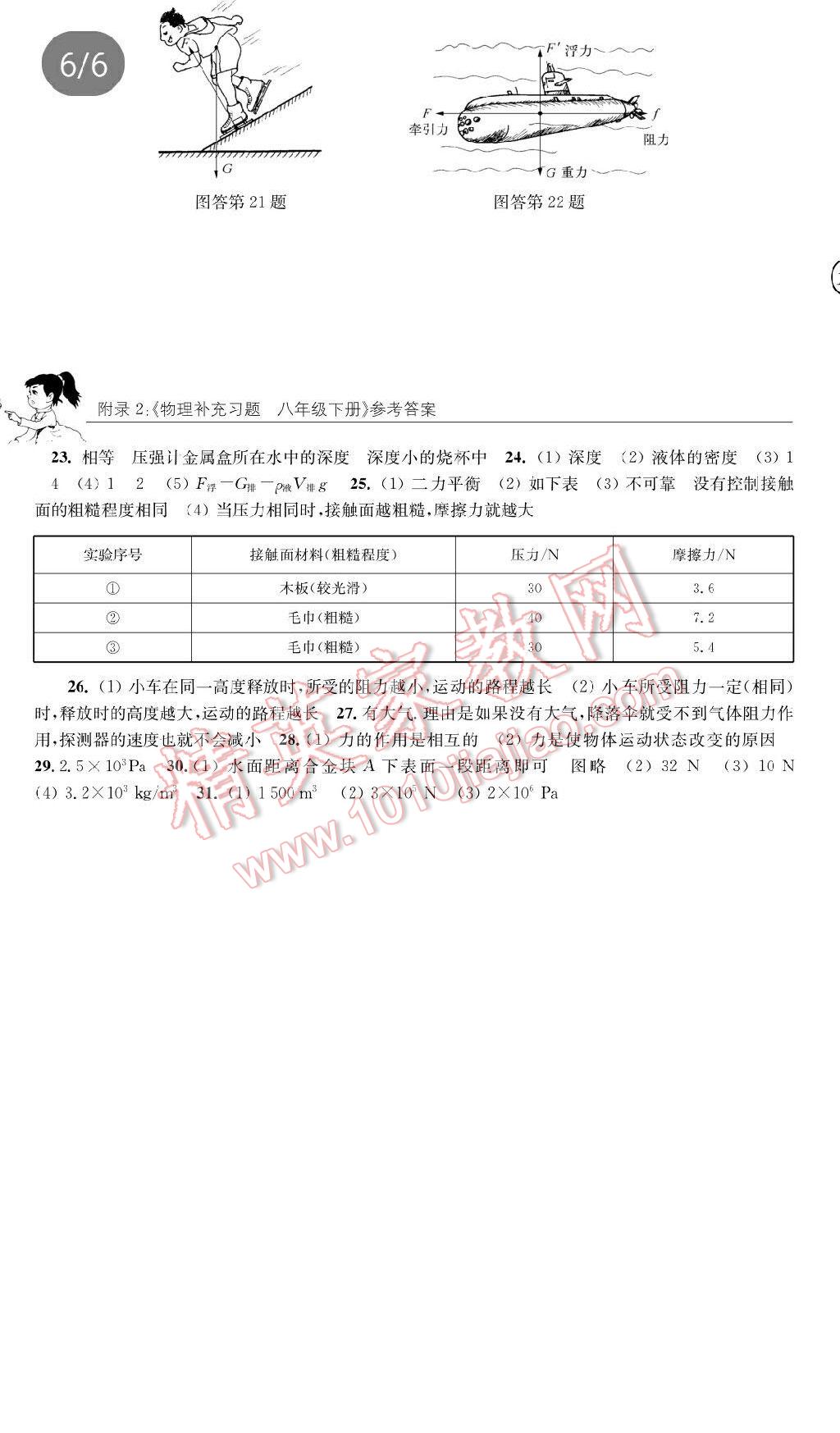 2014年物理補(bǔ)充習(xí)題八年級(jí)下冊(cè)蘇科版 第12頁(yè)