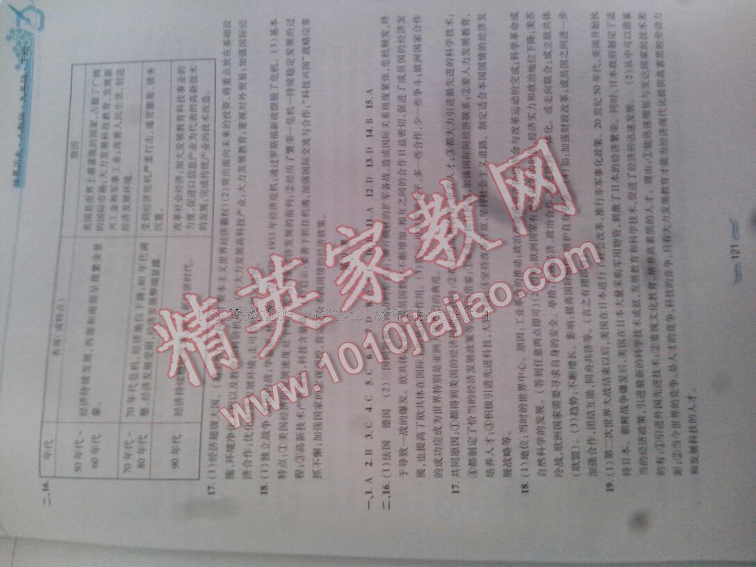 2016年新編基礎(chǔ)訓(xùn)練九年級(jí)世界歷史下冊(cè)人教版黃山書社 第13頁