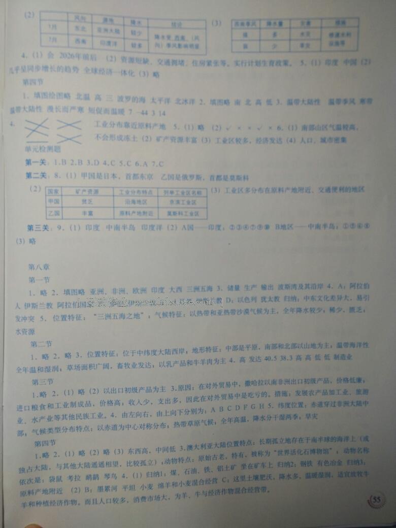 2015年地理填充图册七年级下册人教版中国地图出版社 第79页