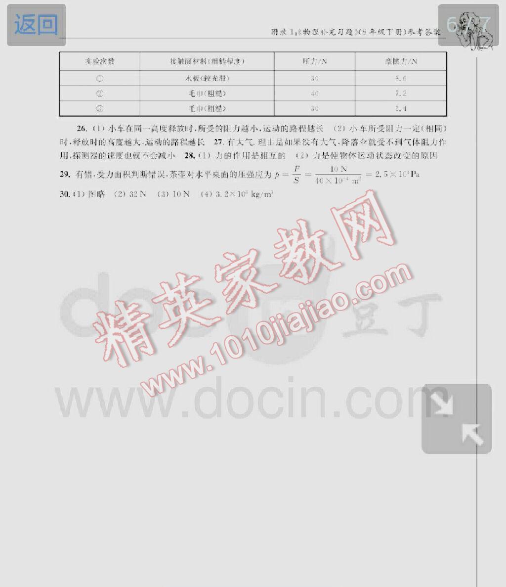 2014年物理補充習題八年級下冊蘇科版 第6頁