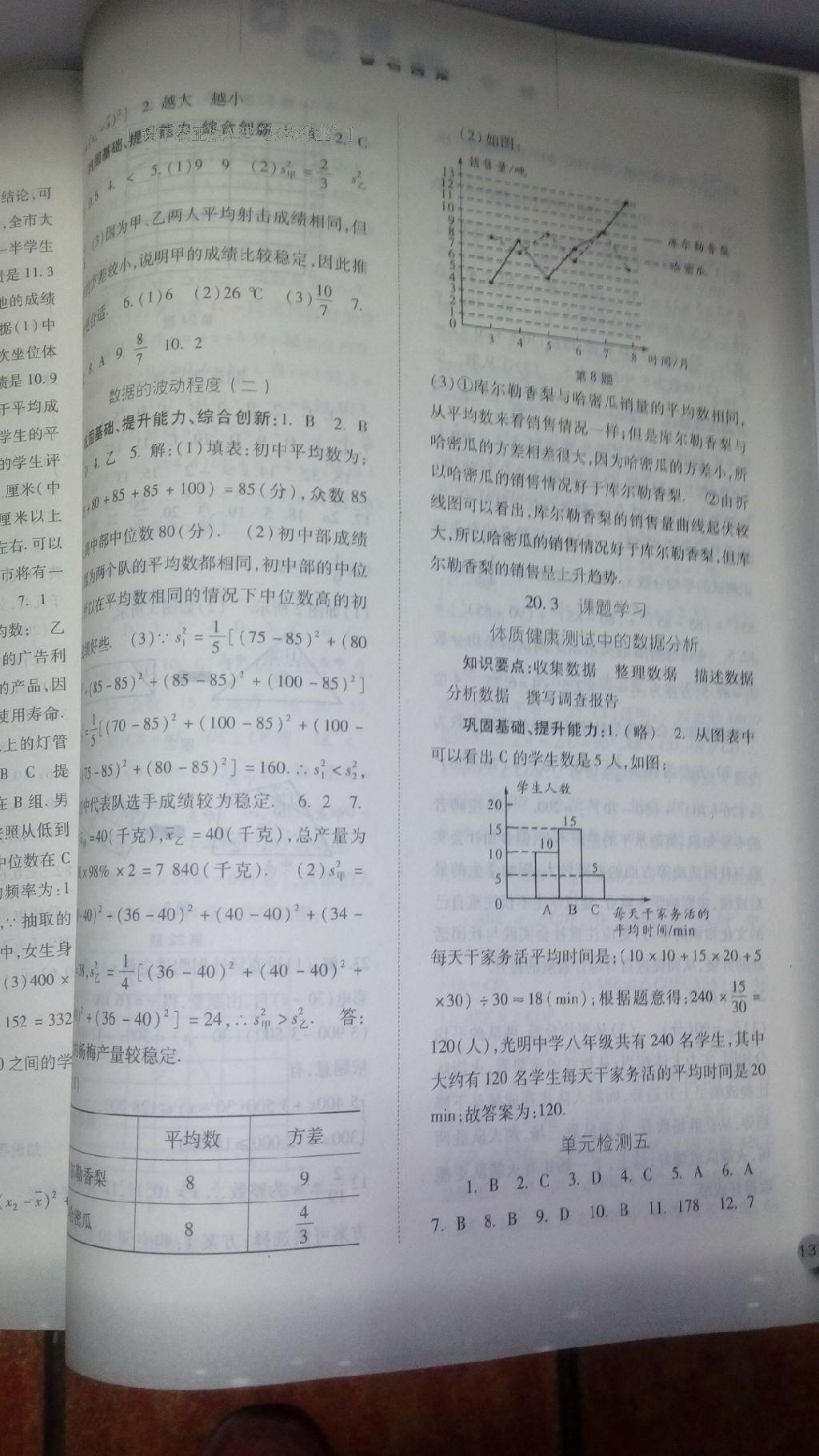 2015年同步训练八年级数学下册人教版河北人民出版社 第40页