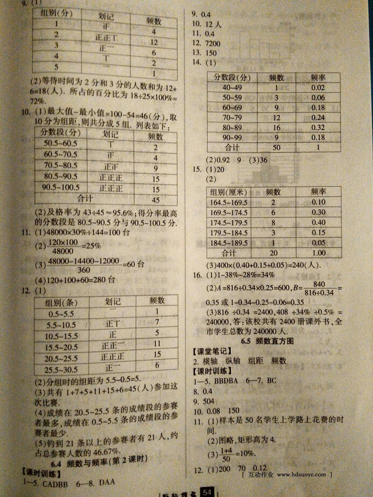 2016年勵(lì)耘書業(yè)勵(lì)耘新同步七年級(jí)數(shù)學(xué)下冊(cè)浙教版 第50頁