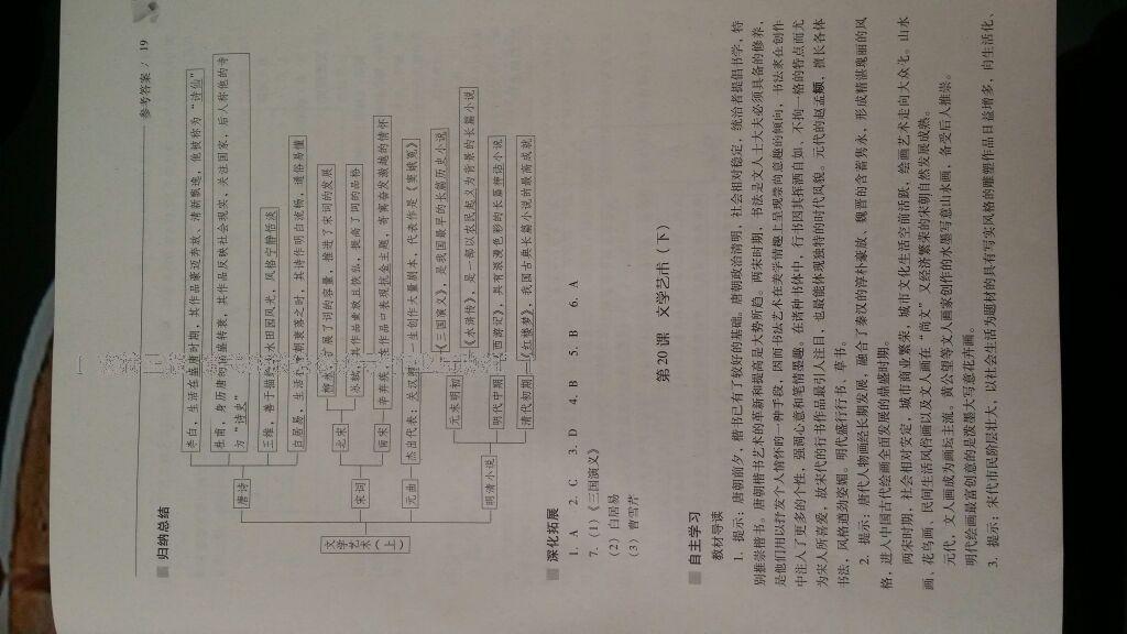 2016年新课程问题解决导学方案七年级中国历史下册华东师大版 第75页