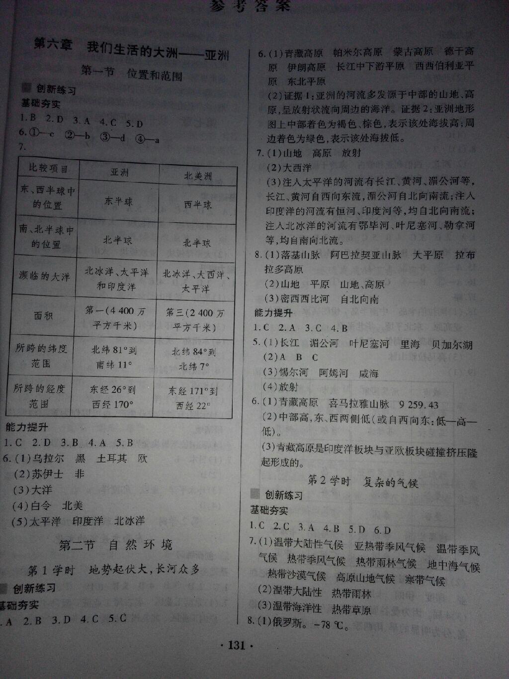 2016年一課一練創(chuàng)新練習(xí)七年級(jí)地理下冊(cè)人教版 第9頁