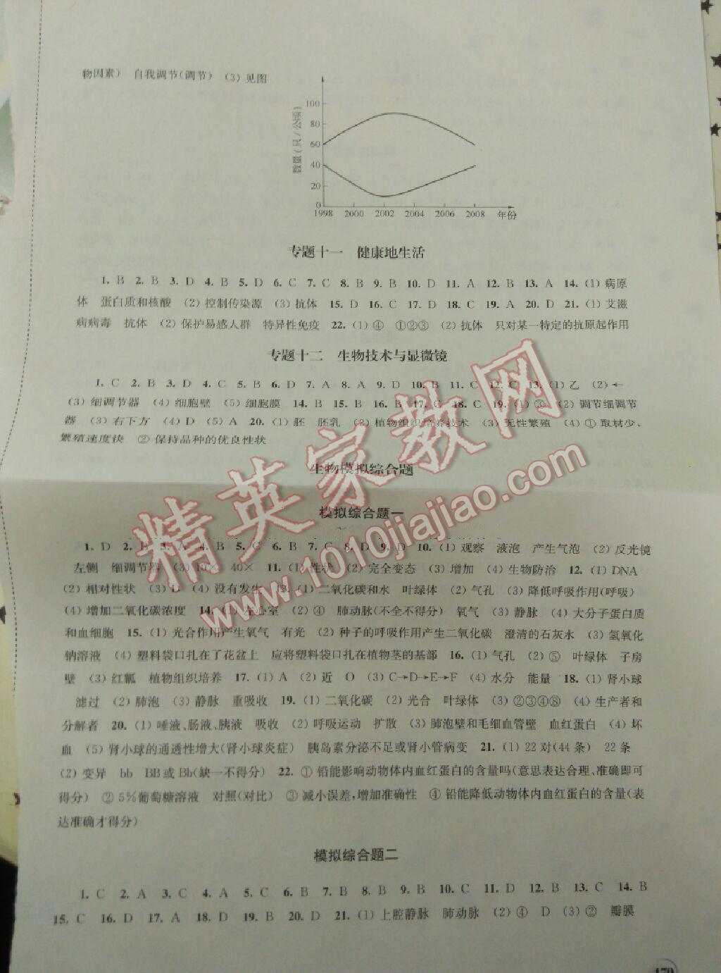 2015年初中复习指导地理生物 第9页