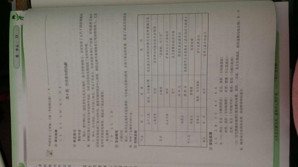 2016年新课程问题解决导学方案七年级中国历史下册华东师大版 第64页