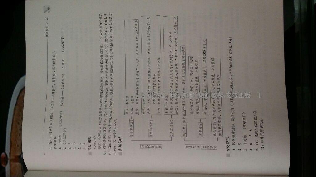 2016年新课程问题解决导学方案七年级中国历史下册华东师大版 第79页