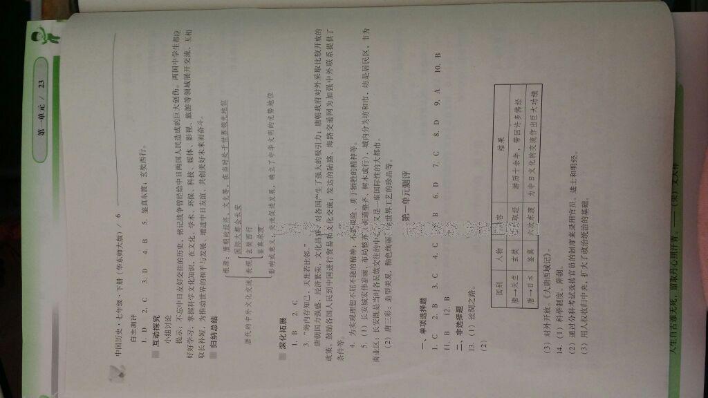 2016年新课程问题解决导学方案七年级中国历史下册华东师大版 第62页