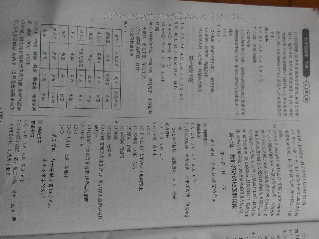 2016年一課一練創(chuàng)新練習(xí)七年級地理下冊人教版 第11頁