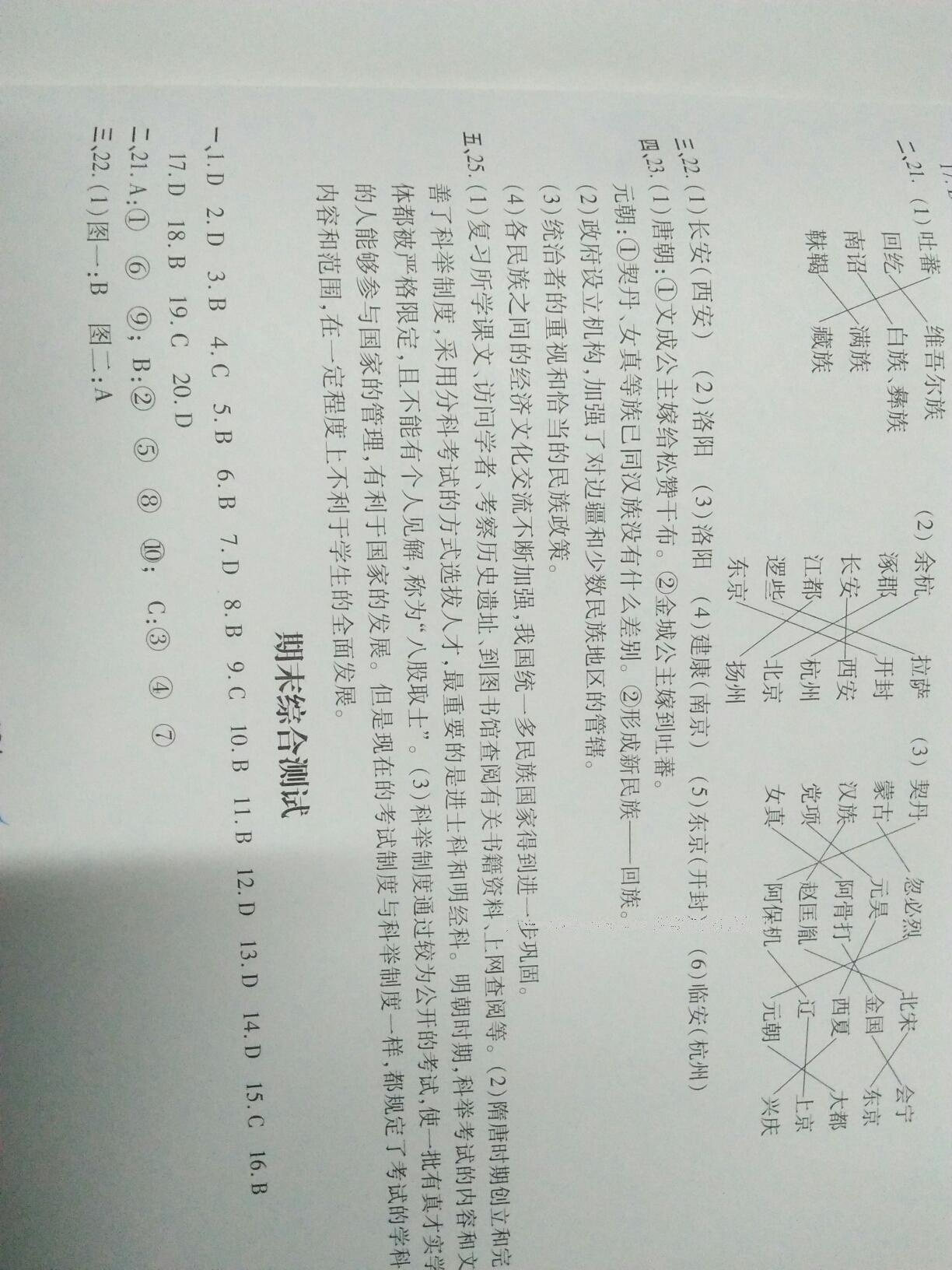 2015年新編基礎(chǔ)訓(xùn)練七年級中國歷史下冊人教版黃山書社 第73頁