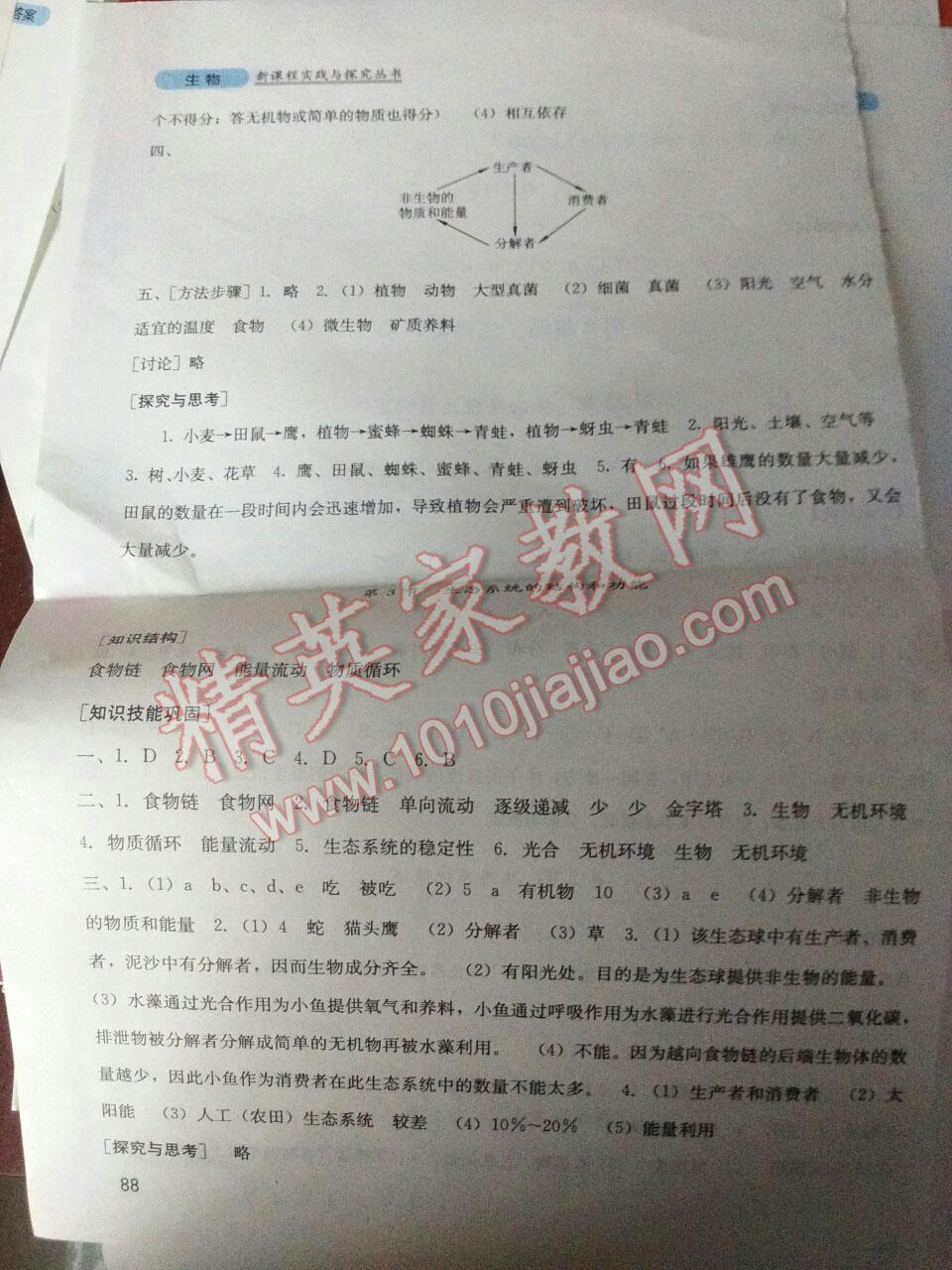 2016年新课程实践与探究丛书八年级生物下册北师大版 第6页