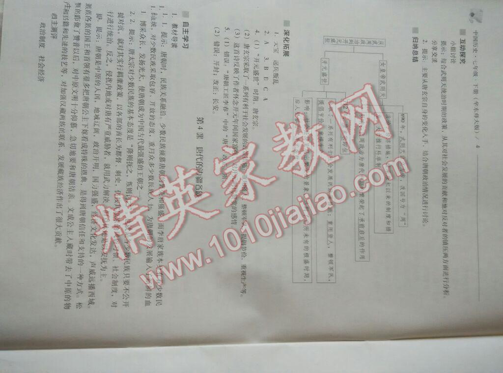 2016年新課程問題解決導(dǎo)學(xué)方案七年級(jí)中國(guó)歷史下冊(cè)華東師大版 第6頁(yè)