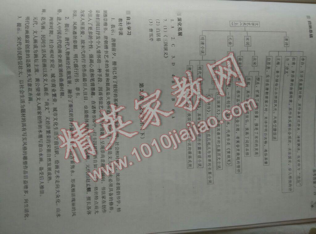 2016年新課程問題解決導(dǎo)學(xué)方案七年級中國歷史下冊華東師大版 第26頁