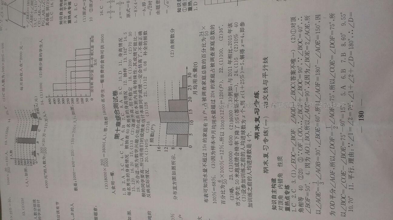 2016年名校课堂内外七年级数学下册人教版 第86页