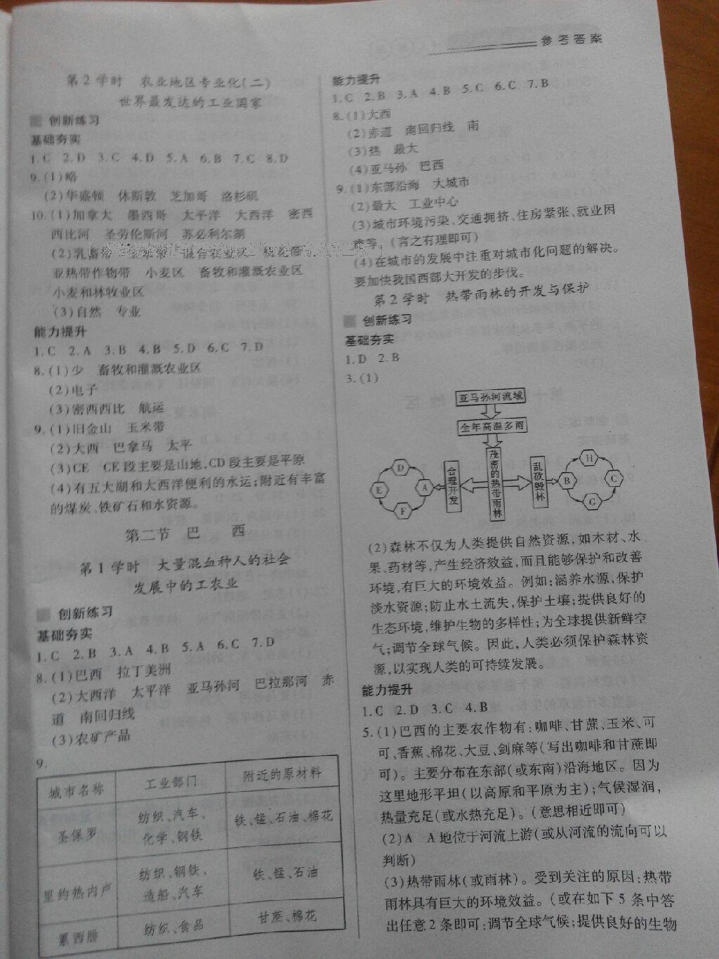 2016年一課一練創(chuàng)新練習(xí)七年級(jí)地理下冊(cè)人教版 第16頁(yè)