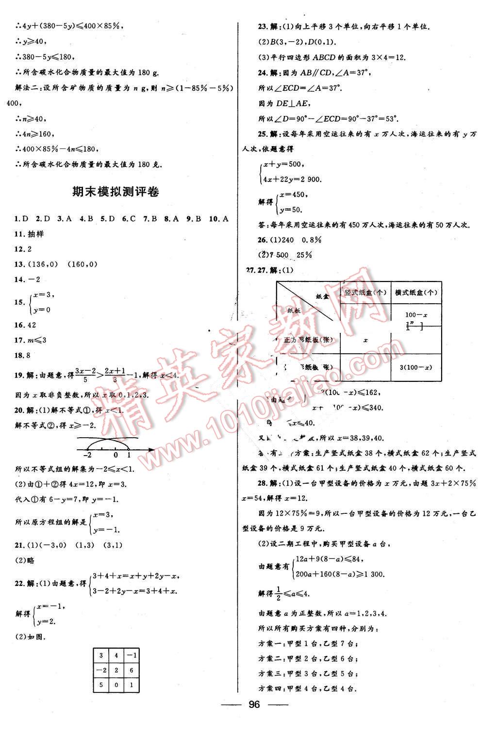 2016年奪冠百分百初中優(yōu)化測(cè)試卷七年級(jí)數(shù)學(xué)下冊(cè)人教版 第12頁