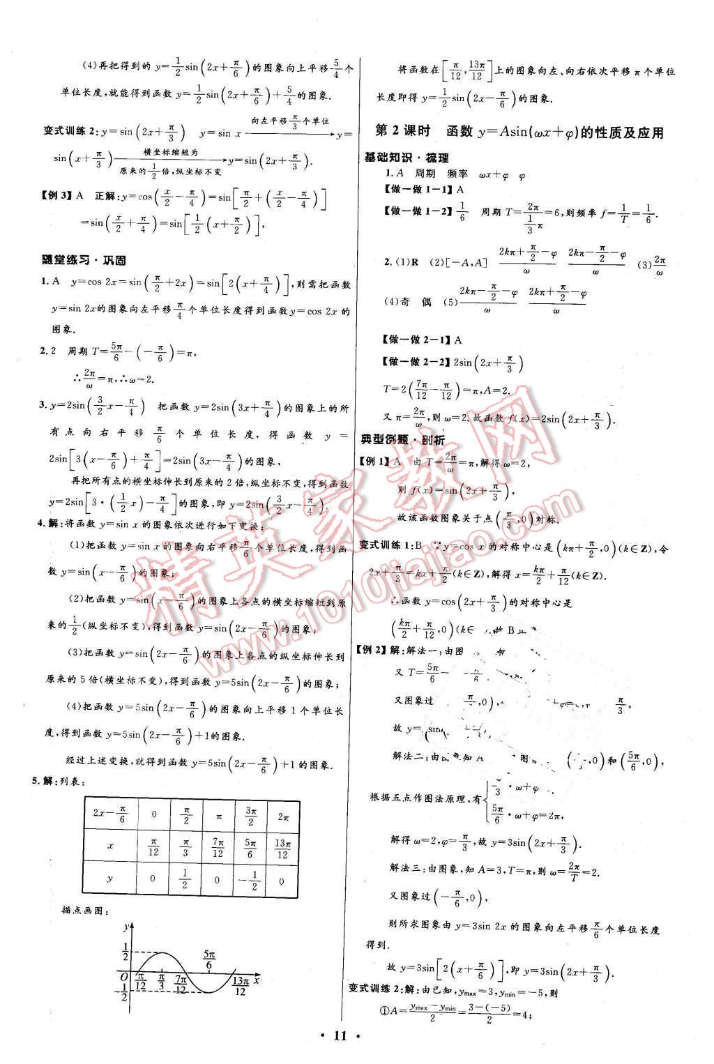 2016年高中同步測(cè)控優(yōu)化設(shè)計(jì)數(shù)學(xué)必修4人教A版河北專版 第11頁(yè)