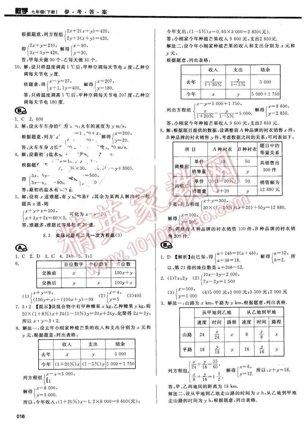 2016年學(xué)習(xí)質(zhì)量監(jiān)測(cè)七年級(jí)數(shù)學(xué)下冊(cè)人教版 第16頁(yè)