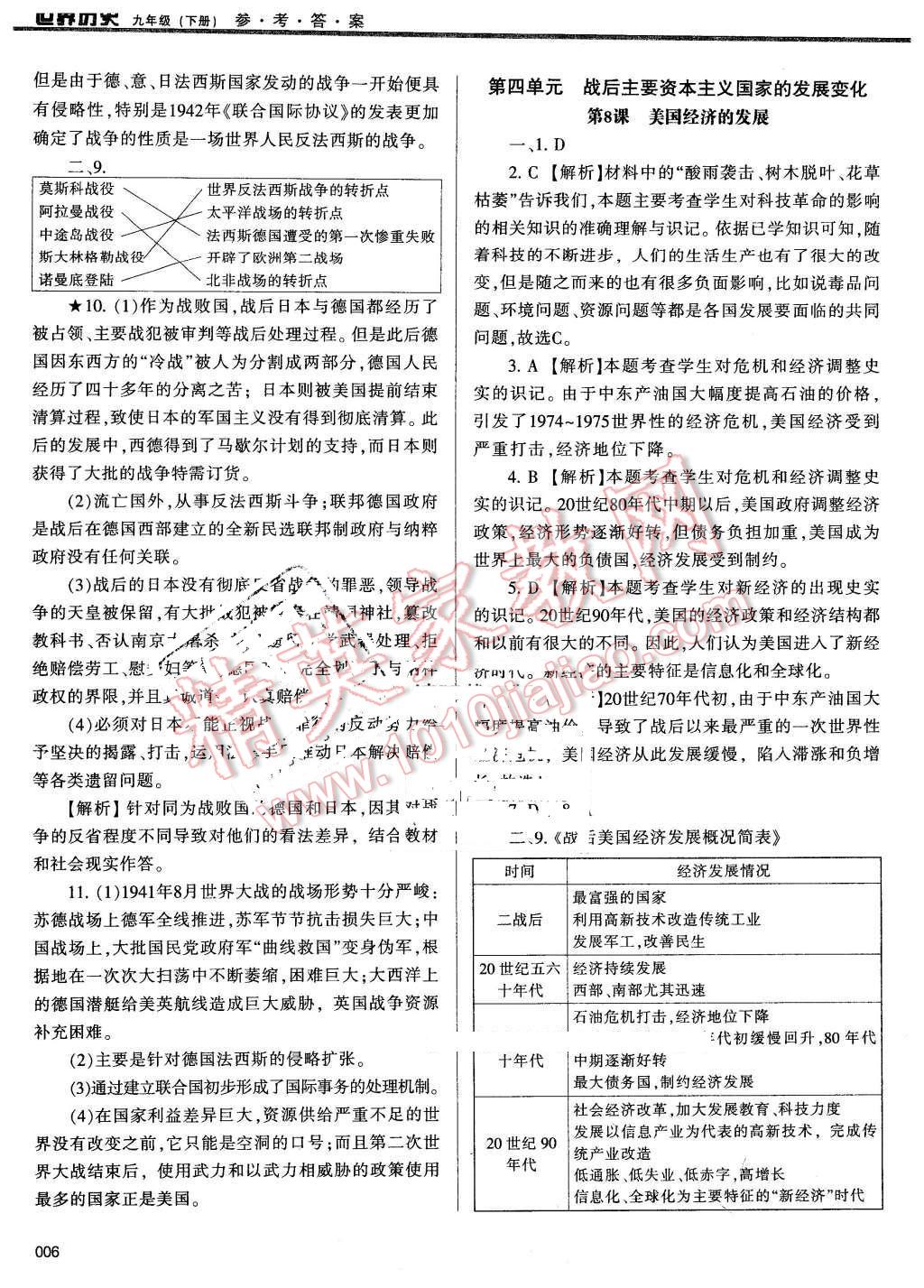 2016年学习质量监测九年级世界历史下册人教版 第6页